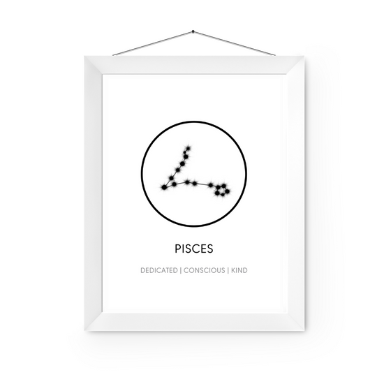 Pisces Sign Art Print | Home Decor | Zodiac Art Decor | Room Ideas | Perfect Gift