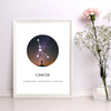 Cancer Sign Art Print | Home Decor | Zodiac Art Decor | Room Ideas | Perfect Gift