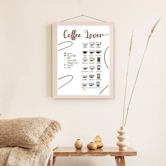Coffee Lover Recipe Art Print | Home Decor | Coffee Lover Gift | Room Ideas | Kitchen Decor