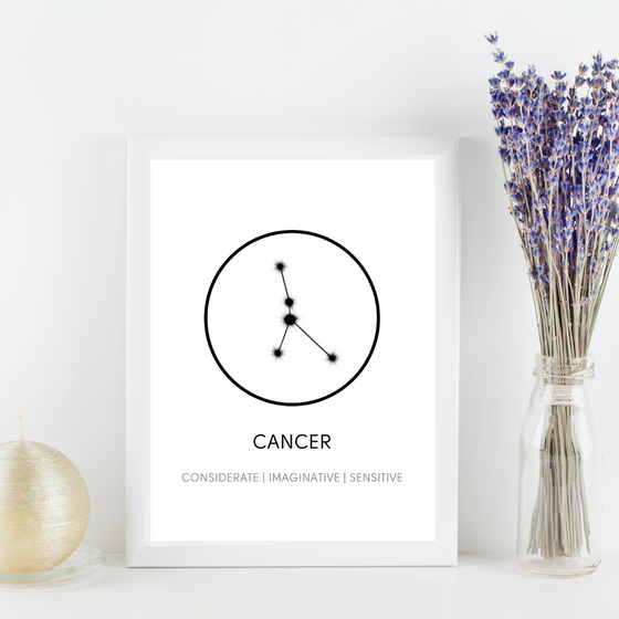 Cancer Sign Art Print | Home Decor | Zodiac Art Decor | Room Ideas | Perfect Gift